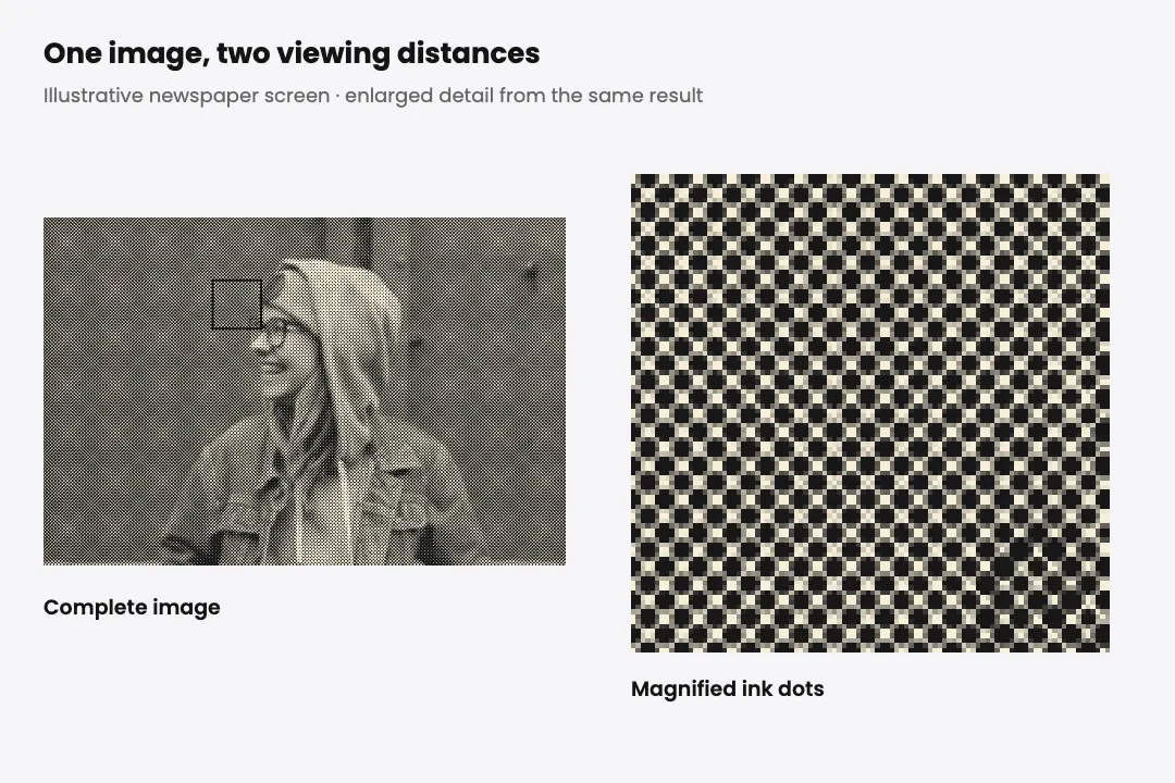 Illustrative newspaper screen at normal size and a magnified detail showing individual ink dots